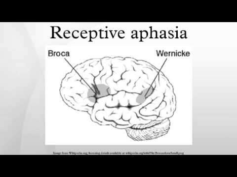 Aphagia